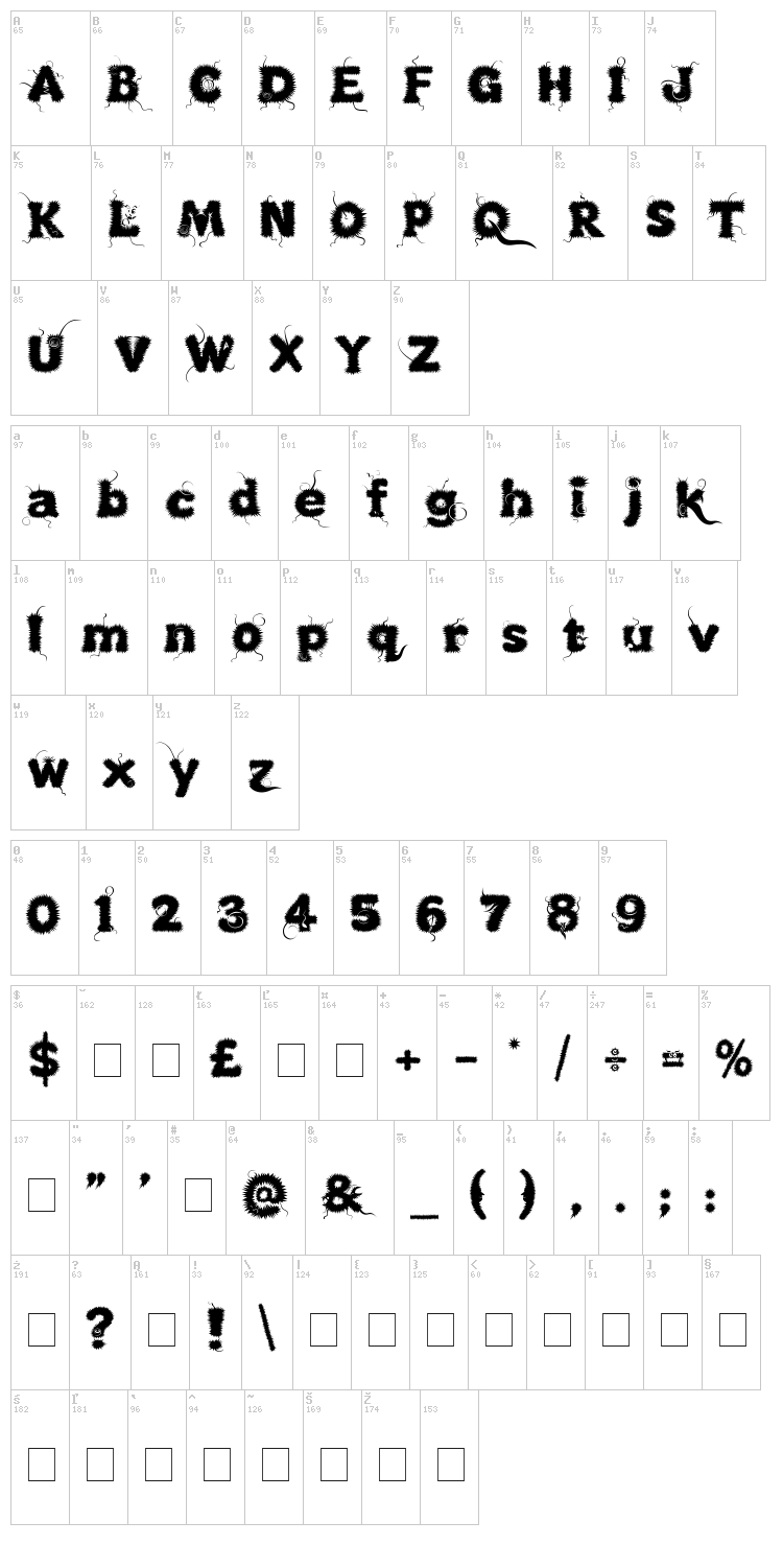 Kingthings Lupine font map